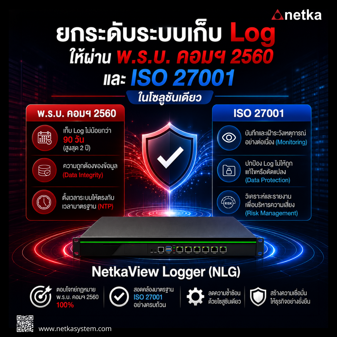 เตรียมตัวให้พร้อม: เมื่อกฎหมาย พ.ร.บ. คอมฯ ทำงานร่วมกับมาตรฐาน ISO 27001 