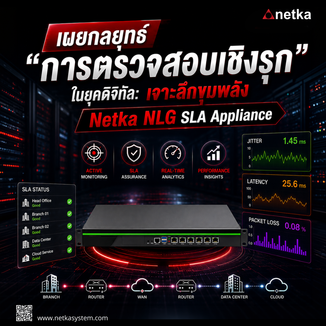เผยกลยุทธ์ “การตรวจสอบเชิงรุก” ในยุคดิจิทัล: เจาะลึกขุมพลัง Netka NLG SLA Appliance 
