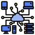 cloud-computing