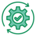 framework and compliance management
